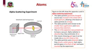 Atoms
Figure on the left show the apparatus used in
alpha-scattering experiment.
• The alpha particle (positively charged)
source was encased in the metal with a
small aperture, allowing a fine beam of
alpha particles to emerge.
• The alpha particles were known to be
smaller than a gold atoms and more
massive than electrons.
• The air in the apparatur was pumped out
to leave a vacuum. Alpha radiation is
absorbed by a few centimeter of air.
• One reason choosing gold was it can be
made into a very thin sheet or foil.
• The alpha particles were detected when
they struck a solid material. Each alpha
particle gave a tiny flash of light and were
counted by the experiment
Alpha-Scattering Experiment
 
