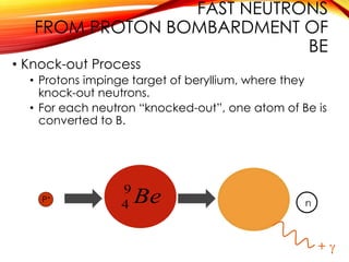 Particle beam – proton,neutron & heavy ion therapy Slide 35