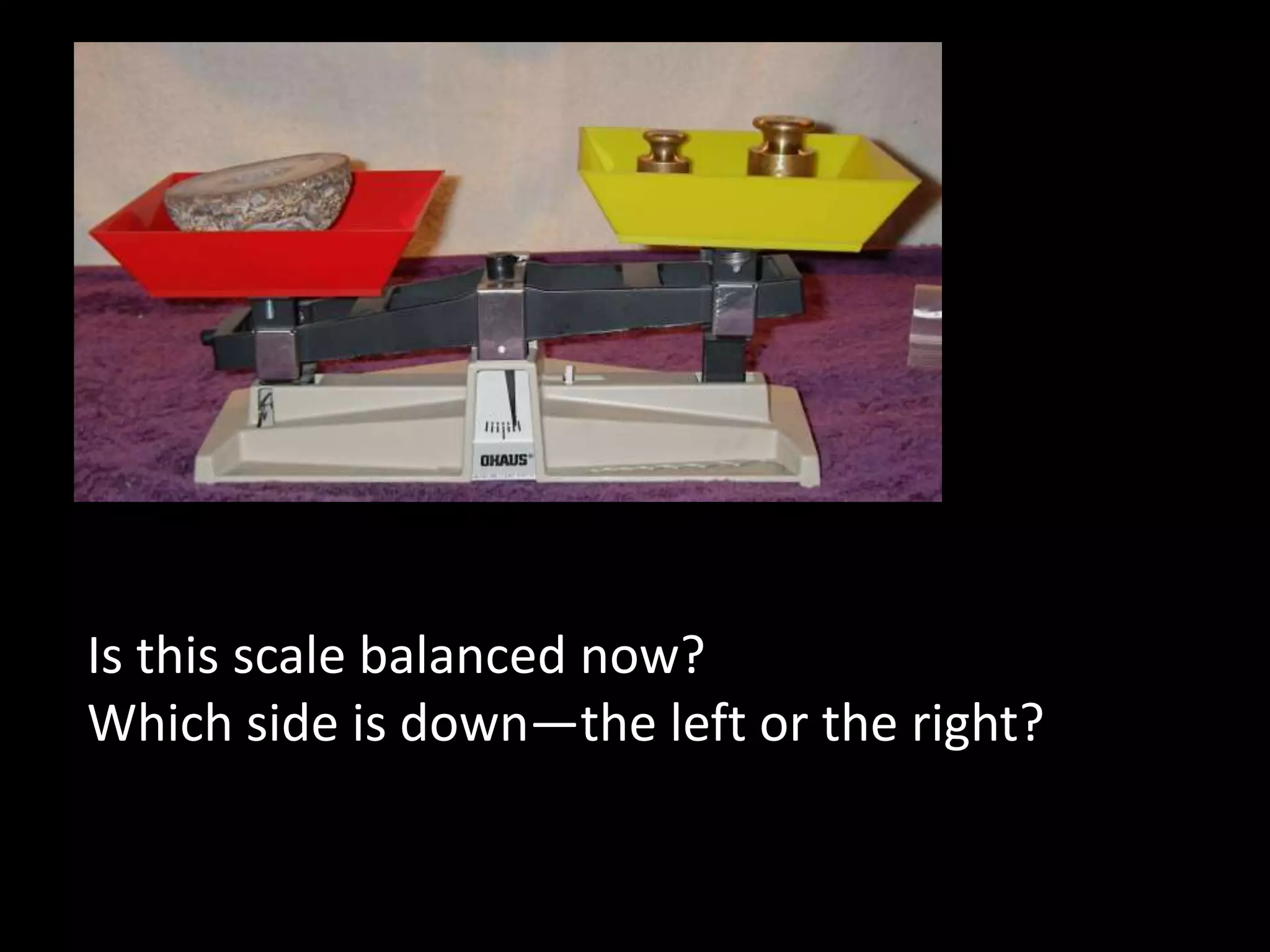 Is this scale balanced now?
Which side is down—the left or the right?
 