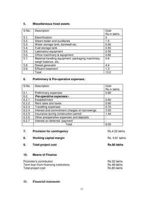 12
5. Miscellaneous fixed assets
S.No. Description Cost
Rs.in lakhs
5.1. Electrification 3
5.2. Steam boiler and auxillaries 1.5
5.3. Water storage tank, borewell etc. 0.60
5.4. Fuel storage tank 0.50
5.5. Laboratory equipment 0.50
5.6. Office machinery & equipment 0.80
5.7. Material handling equipment, packaging machinery,
weigh balance, etc.
0.6
5.8. Diesel generator 4.4
5.9. Effluent treatment 1.3
Total 13.2
6. Preliminary & Pre-operative expenses:
S.No. Description Cost
Rs.in lakhs
6.1. Preliminary expenses 0.80
6.2. Pre-operative expenses:-
6.2.1 Establishment 0.80
6.2.2 Rent rates and taxes 0.80
6.2.3 Travelling expenses 0.70
6.2.4 Interest and commitment charges on borrowings 3.50
6.2.5 Insurance during construction period 1.40
6.2.6 Other preoperative expenses and deposits -
6.2.7 Interest on deferred payment -
Total 8.00
7. Provision for contingency Rs.4.32 lakhs
8. Working capital margin Rs. 5.81 lakhs
9. Total project cost Rs.80 lakhs
10. Means of Finance
Promoter's contribution Rs.32 lakhs
Term loan from financing institutions Rs.48 lakhs
Total project cost Rs.80 lakhs
11. Financial statements
 