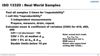 © 2019 HORIBA, Ltd. All rights reserved. 11
Test all samples 3 times for “repeatability”
I call this “reproducibility”
3 independent measurements
Prepare, measure, drain, repeat
Calculate mean & coefficient of variation (COV) for d10, d50,
d90
COV = (st dev/mean) * 100
COV < 3% at median d 50
COV < 5% at d10 & d 90
Double limits below 10 µm
ISO 13320 : Real World Samples
Note: actual text reads
x10, x50, x90
Only Germans use x,
ROW uses d
Guess who supervised
writing ISO 13320…
 