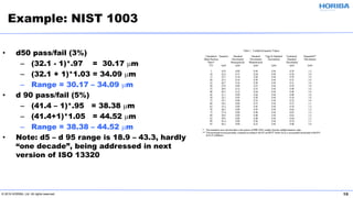 © 2019 HORIBA, Ltd. All rights reserved. 16
Example: NIST 1003
• d50 pass/fail (3%)
– (32.1 - 1)*.97 = 30.17 µm
– (32.1 + 1)*1.03 = 34.09 µm
– Range = 30.17 – 34.09 µm
• d 90 pass/fail (5%)
– (41.4 – 1)*.95 = 38.38 µm
– (41.4+1)*1.05 = 44.52 µm
– Range = 38.38 – 44.52 µm
• Note: d5 – d 95 range is 18.9 – 43.3, hardly
“one decade”, being addressed in next
version of ISO 13320
 