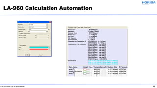 © 2019 HORIBA, Ltd. All rights reserved. 22
LA-960 Calculation Automation
 