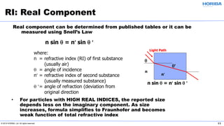 © 2019 HORIBA, Ltd. All rights reserved. 11
Real component can be determined from published tables or it can be
measured using Snell’s Law
RI: Real Component
• For particles with HIGH REAL INDICES, the reported size
depends less on the imaginary component. As size
increases, formula simplifies to Fraunhofer and becomes
weak function of total refractive index
n sin θ = n′ sin θ ′
where:
n = refractive index (RI) of first substance
(usually air)
θ = angle of incidence
n′ = refractive index of second substance
(usually measured substance)
θ ′= angle of refraction (deviation from
original direction
θ′
θ
Light Path
n
n′
n sin θ = n′ sin θ ′
 