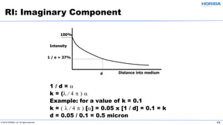 © 2019 HORIBA, Ltd. All rights reserved. 13
1 / d = α
k = (λ ⁄ 4 π ) α
Example: for a value of k = 0.1
k = ( λ ⁄ 4 π ) [α] = 0.05 x [1 / d] = 0.1 = k
d = 0.05 / 0.1 = 0.5 micron
RI: Imaginary Component
100%
Intensity
1 / e = 37%
d Distance into medium
 