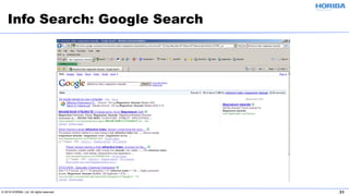 © 2019 HORIBA, Ltd. All rights reserved. 31
Info Search: Google Search
 