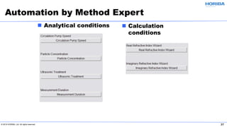 © 2019 HORIBA, Ltd. All rights reserved. 37
Automation by Method Expert
 Analytical conditions  Calculation
conditions
 