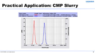 © 2019 HORIBA, Ltd. All rights reserved. 9
Practical Application: CMP Slurry
 
