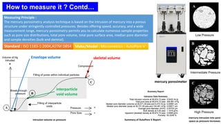 mercury porosimeter
Measuring Principle :
The mercury porosimetry analysis technique is based on the intrusion of mercury into a porous
structure under stringently controlled pressures. Besides offering speed, accuracy, and a wide
measurement range, mercury porosimetry permits you to calculate numerous sample properties
such as pore size distributions, total pore volume, total pore surface area, median pore diameter
and sample densities (bulk and skeletal).
Standard : ISO 1183-1:2004,ASTM D854 Make/Model : Micrometrics : AutoPore V
How to measure it ? Contd…
mercury intrusion into pore
space as pressure increasesintrusion volume vs pressure Summary of AutoPore V Report
Envelope volume
interparticle
void volume
skeletal volume
 