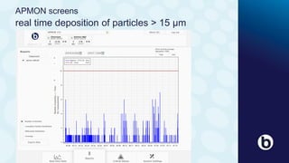 Particle deposition control | PDF