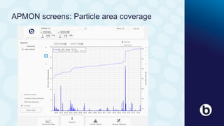 Particle deposition control | PDF