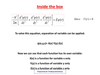 Inside the box
)(
)()()(
2 2
2
2
2
2
22
rE
dz
rd
dy
rd
dx
rd
m









 0)( rVSince
To solve this equation, separation of variable can be applied.
ψ(x,y,z)= X(x) Y(y) Z(z)
Now we can see that each function has its own variable:
X(x) is a function for variable x only
Y(y) is a function of variable y only
Z(z) is a function of variable z only
Prepared by Dr. Pradeep Samantaroy
 