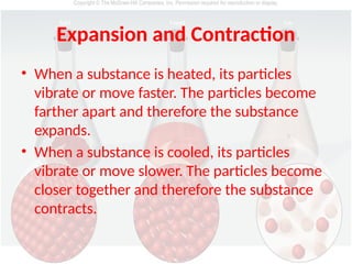 Contraction In Particles Example Particle model Lower Secondary Science.pptx