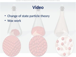 Lower Secondary Science Particle model.pptx