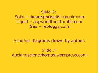 Slide 2:
Solid – iheartsportsgifs.tumblr.com
Liquid – aspworldtour.tumblr.com
Gas – rebloggy.com
All other diagrams drawn by author.
Slide 7:
duckingsciencebombs.wordpress.com

 