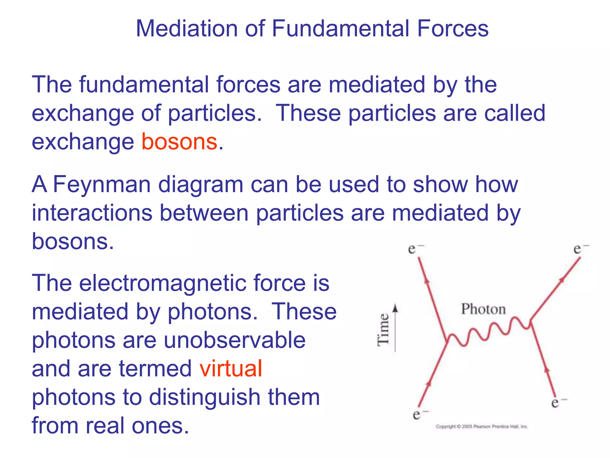 Mediation of Fundamental Forces

The fundamental forces are mediated by the
exchange of particles. These particles are called
exchange bosons.
A Feynman diagram can be used to show how
interactions between particles are mediated by
bosons.
The electromagnetic force is
mediated by photons. These
photons are unobservable
and are termed virtual
photons to distinguish them
from real ones.
 