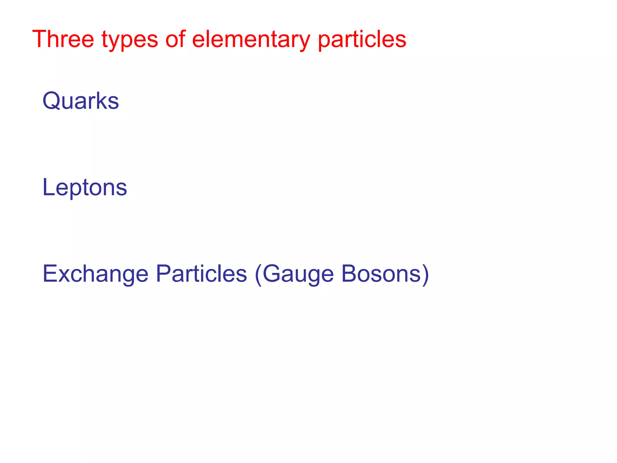Three types of elementary particles

Quarks


Leptons


Exchange Particles (Gauge Bosons)
 