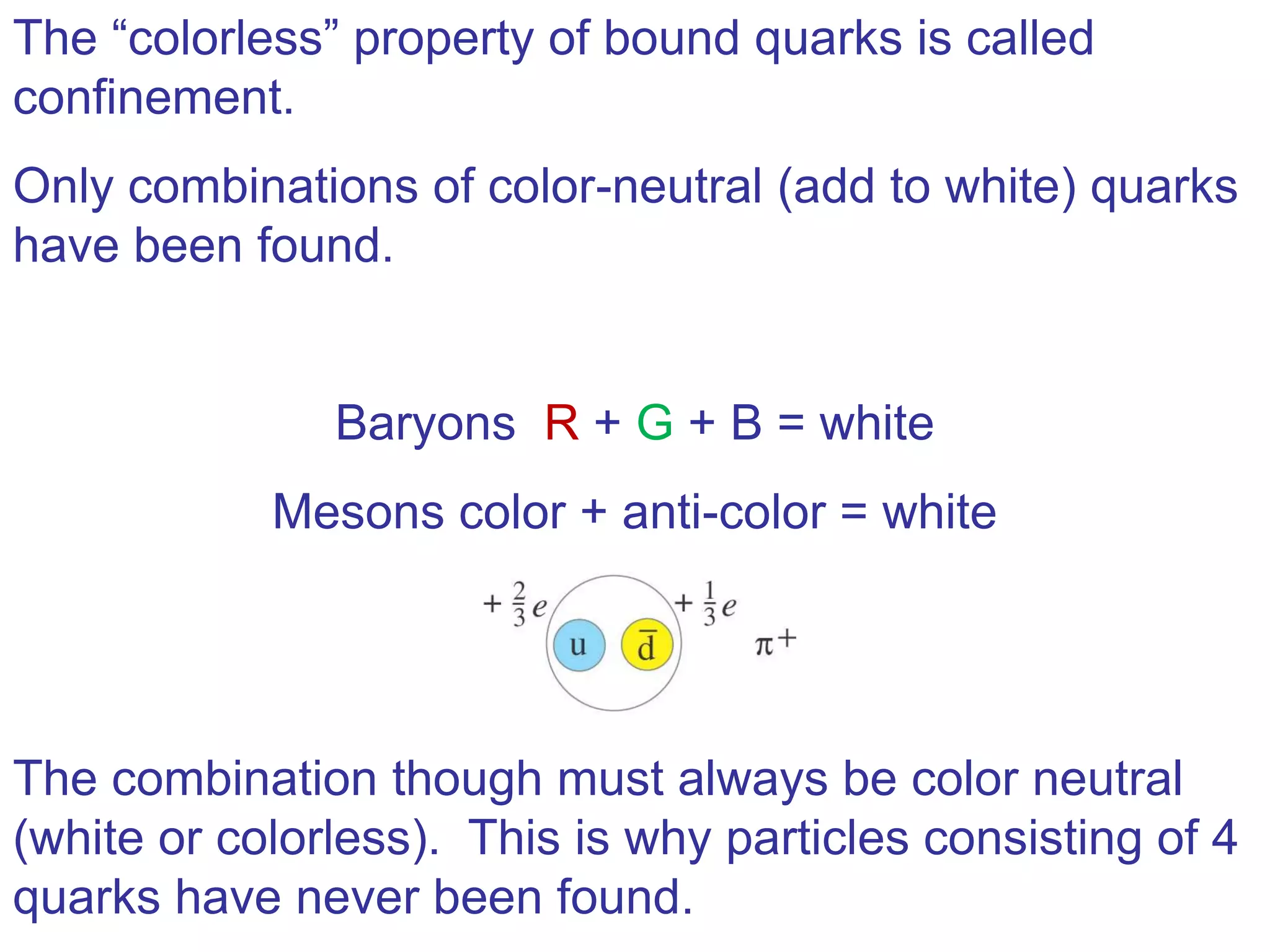 The “colorless” property of bound quarks is called
confinement.
Only combinations of color-neutral (add to white) quarks
have been found.


               Baryons R + G + B = white
            Mesons color + anti-color = white




The combination though must always be color neutral
(white or colorless). This is why particles consisting of 4
quarks have never been found.
 