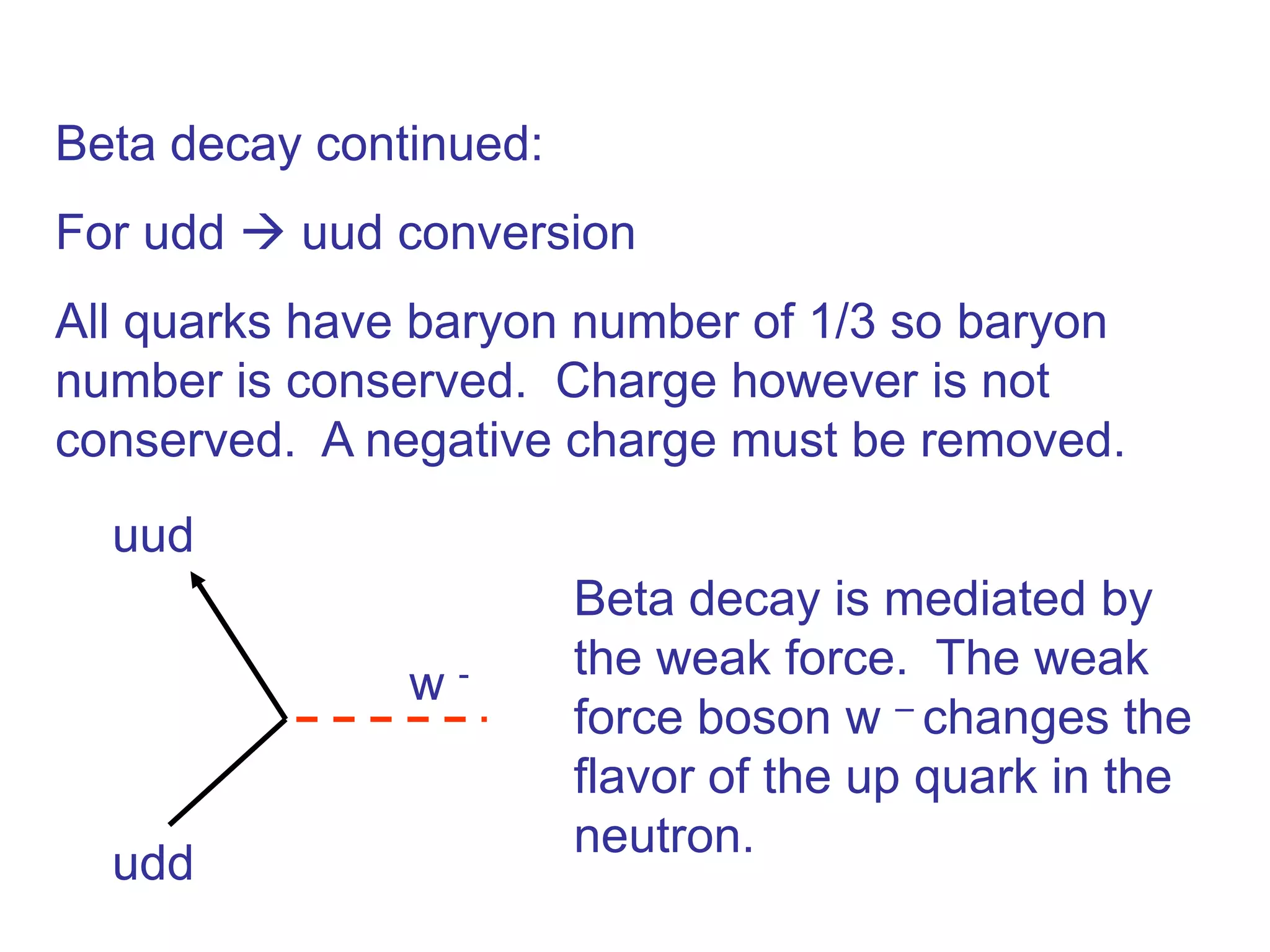Beta decay continued:
For udd  uud conversion
All quarks have baryon number of 1/3 so baryon
number is conserved. Charge however is not
conserved. A negative charge must be removed.
  uud
                        Beta decay is mediated by
                        the weak force. The weak
               w-
                        force boson w – changes the
                        flavor of the up quark in the
                        neutron.
  udd
 