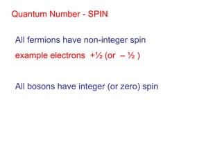 Quantum Number - SPIN


All fermions have non-integer spin
example electrons +½ (or – ½ )


All bosons have integer (or zero) spin
 