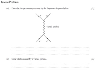 Review Problem
 
