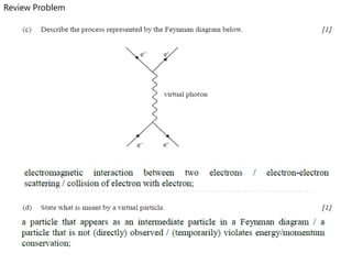 Review Problem
 