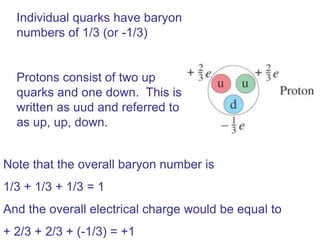 Individual quarks have baryon
  numbers of 1/3 (or -1/3)


  Protons consist of two up
  quarks and one down. This is
  written as uud and referred to
  as up, up, down.


Note that the overall baryon number is
1/3 + 1/3 + 1/3 = 1
And the overall electrical charge would be equal to
+ 2/3 + 2/3 + (-1/3) = +1
 