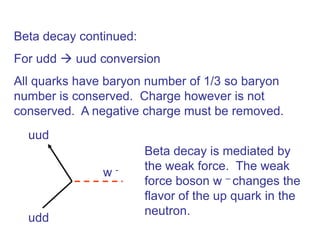 Beta decay continued:
For udd  uud conversion
All quarks have baryon number of 1/3 so baryon
number is conserved. Charge however is not
conserved. A negative charge must be removed.
  uud
                        Beta decay is mediated by
                        the weak force. The weak
               w-
                        force boson w – changes the
                        flavor of the up quark in the
                        neutron.
  udd
 