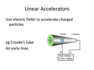 Linac Accelerating Tube Particle physics 2010 | PPTX