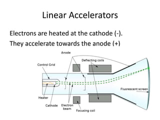 Particle physics 2010 | PPTX
