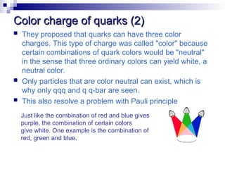 Color Charge Matrix Particle Physics lecture FOR_TEACHERS.ppt