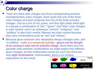 Colar Charge Particle Physics lecture FOR_TEACHERS.ppt