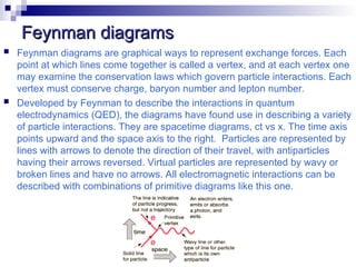 Particle Physics lecture FOR_TEACHERS.ppt