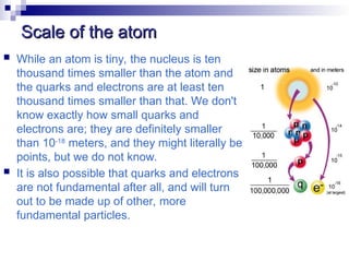 Particle Physics lecture FOR_TEACHERS.ppt