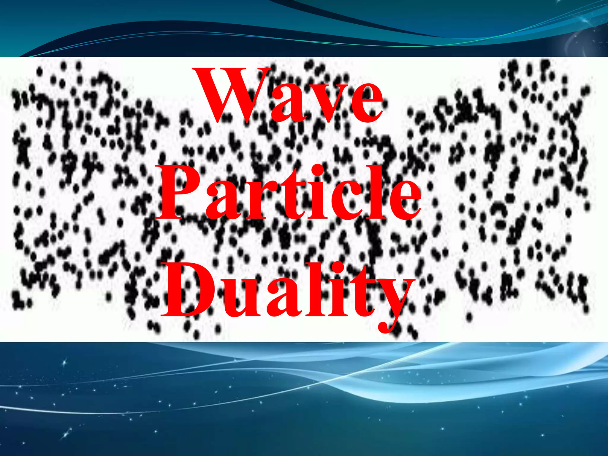 Wave
Particle
Duality
 