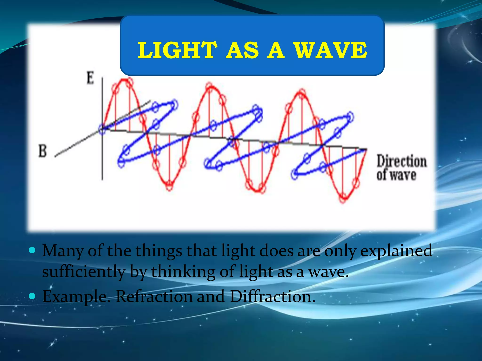  Many of the things that light does are only explained
sufficiently by thinking of light as a wave.
 Example. Refraction and Diffraction.
LIGHT AS A WAVE
 