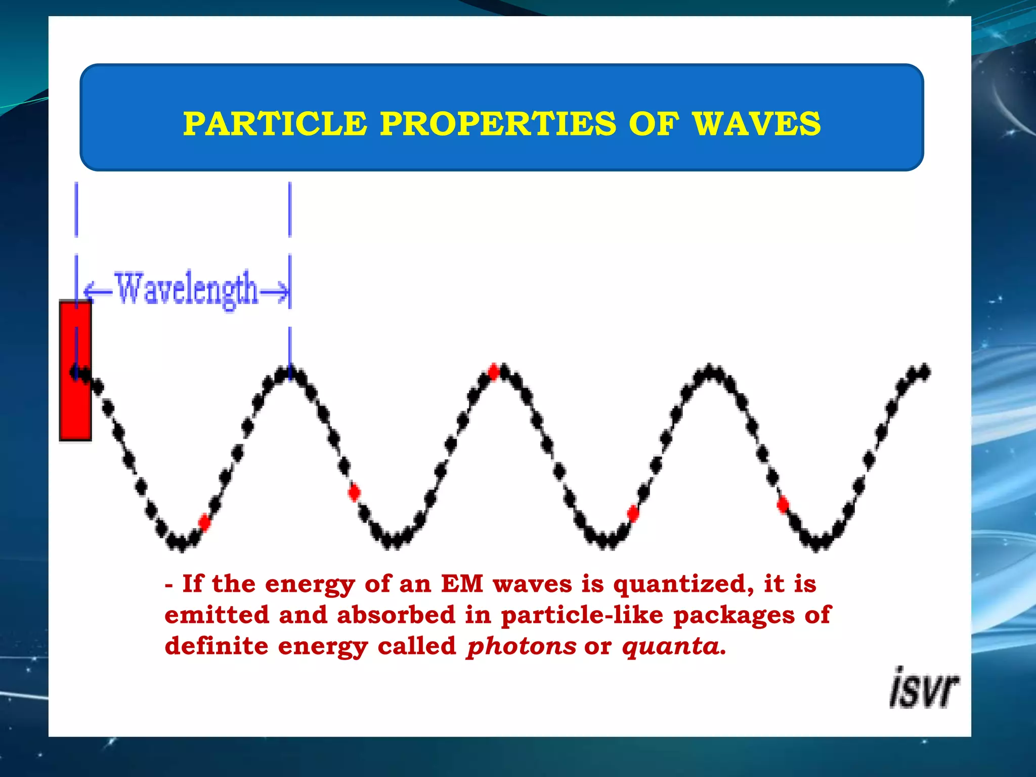 - If the energy of an EM waves is quantized, it is
emitted and absorbed in particle-like packages of
definite energy called photons or quanta.
PARTICLE PROPERTIES OF WAVES
 