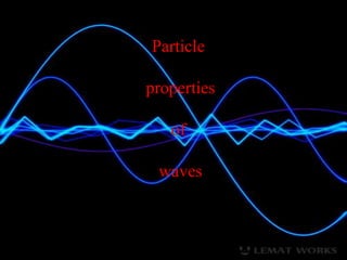 Particle
properties
of
waves
 