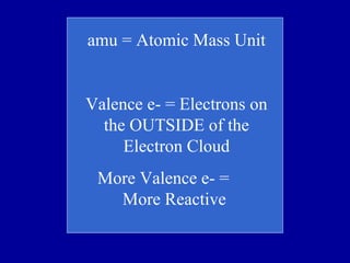 amu = Atomic Mass Unit Valence e- = Electrons on the OUTSIDE of the Electron Cloud More Valence e- =  More Reactive  