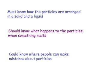 Must know how the particles are arranged in a solid and a liquid Should know what happens to the particles when something melts Could know where people can make mistakes about particles 