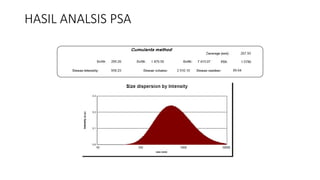 HASIL ANALSIS PSA
 