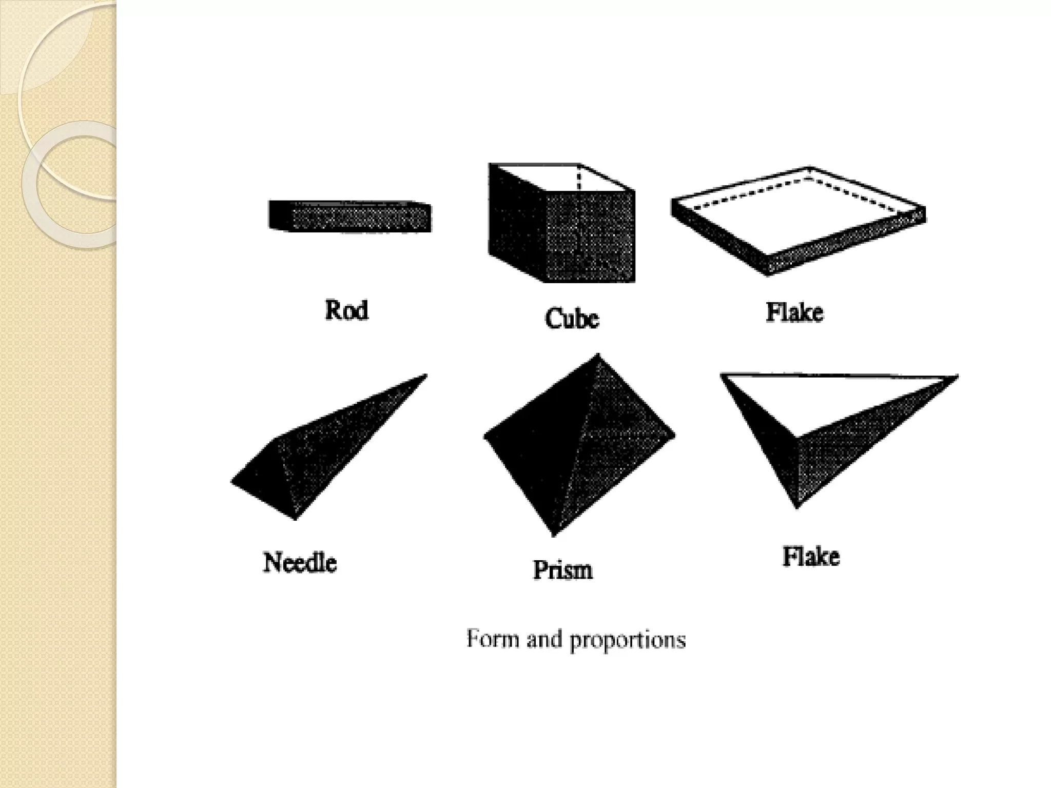 Particle Size Distribution
 