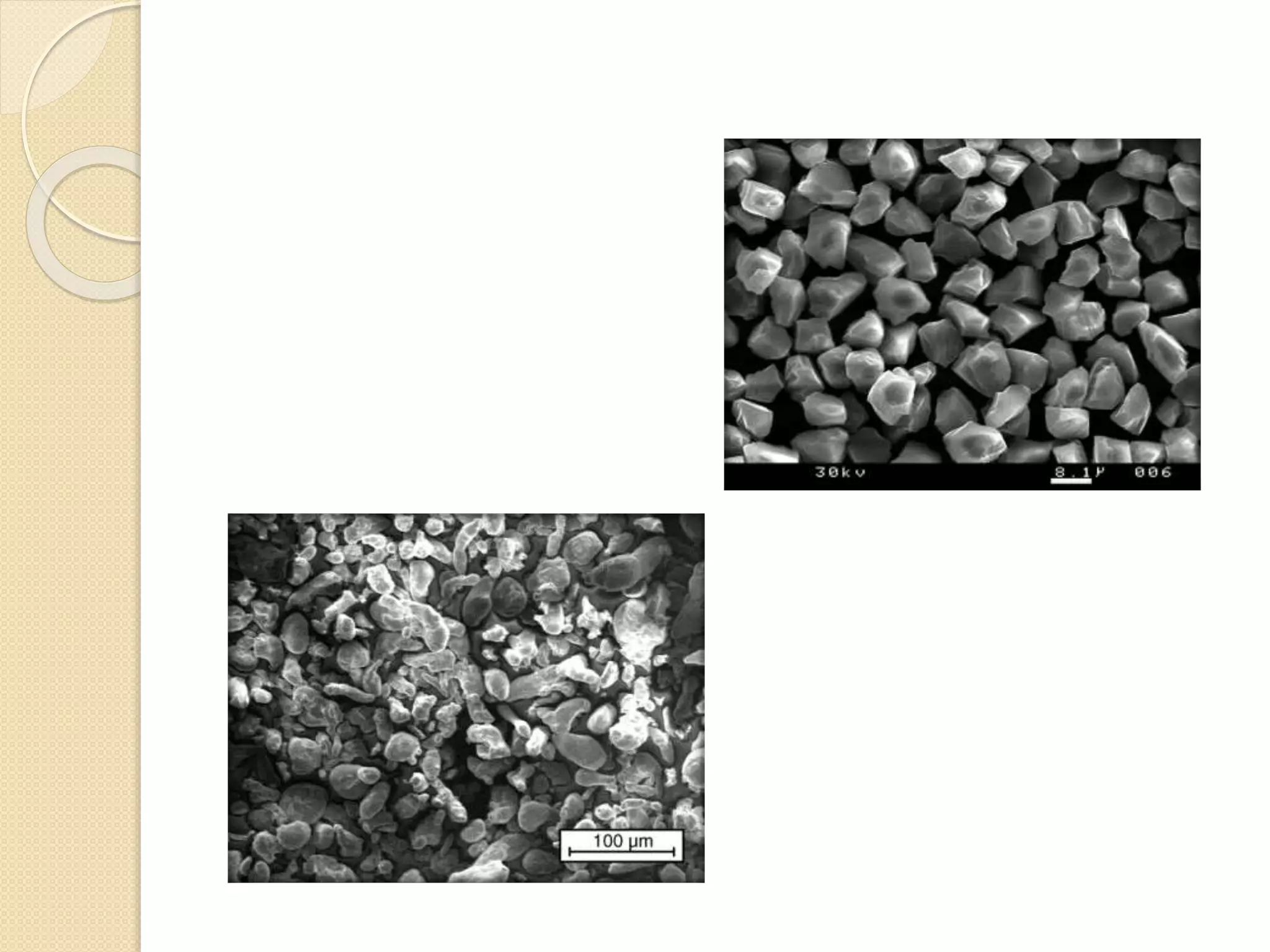 Particle Size Distribution
 