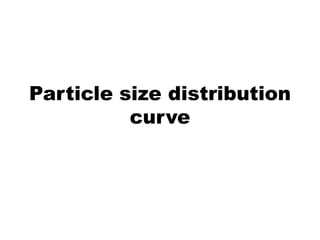 Particle size distribution
curve
 