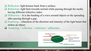  Reflection- light bounce back from a surface.
 Refraction- light bent towards normal while passing through the media
having different refractive index .
 Diffraction – It is the bending of a wave around objects or the spreading
after passing through a gap .
 Scattering – Alteration of the direction and intensity of the light beam that
strikes an object.
 Scattering = reflection + refraction + diffraction.
10
 