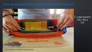 2 Laser beams
Talc /flour
CD
How do we demonstrate the collision of the protons?
Tina Nantsou, Hill Memorial School
 