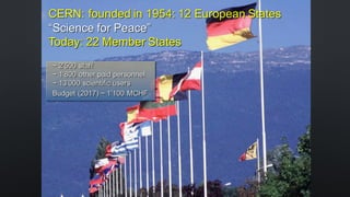 20
CERN: founded in 1954: 12 European States
“Science for Peace”
Today: 22 Member States
~ 2’500 staff
~ 1’800 other paid personnel
~ 13’000 scientific users
Budget (2017) ~ 1’100 MCHF
 
