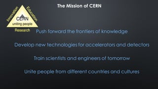 The Mission of CERN
Push forward the frontiers of knowledge
Develop new technologies for accelerators and detectors
Train scientists and engineers of tomorrow
Unite people from different countries and cultures
 