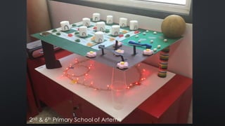 2nd & 6th Primary School of Artemis
 