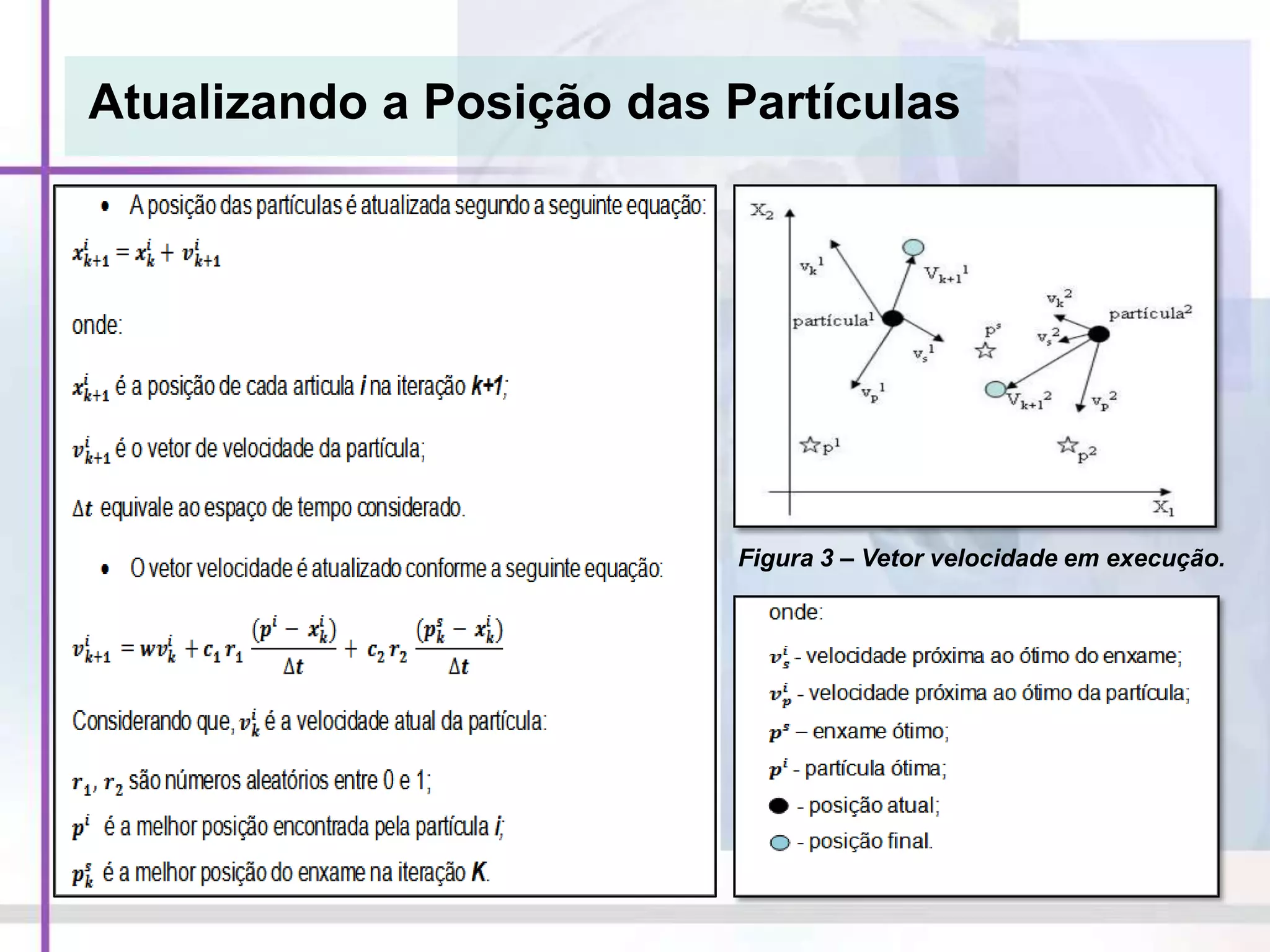 Atualizando a Posição das Partículas
Figura 3 – Vetor velocidade em execução.
 